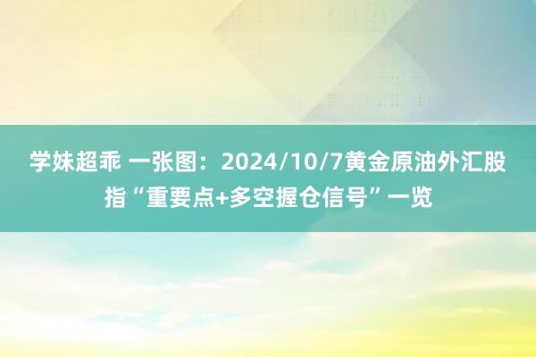 学妹超乖 一张图：2024/10/7黄金原油外汇股指“重要点+多空握仓信号”一览